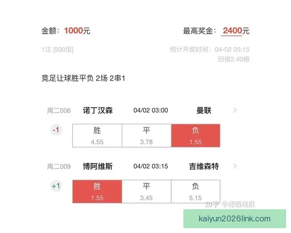 开云足球竞猜全方位解析投注技巧与赛事预测实战指南
