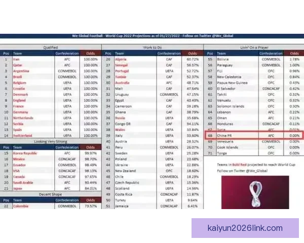 世界杯足球竞猜盘口解析与投注策略全方位指南