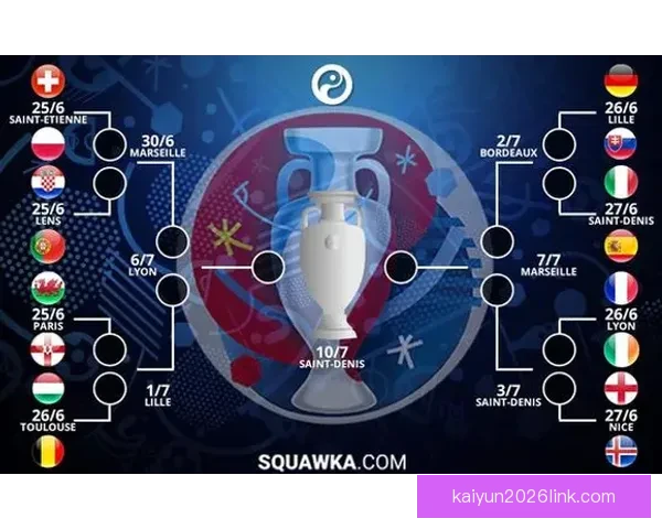 世界杯精彩对决全解析竞猜胜负技巧与投注技巧详解