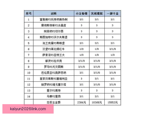 顶级体育竞猜平台全面解析赛事赔率与投注技巧指南