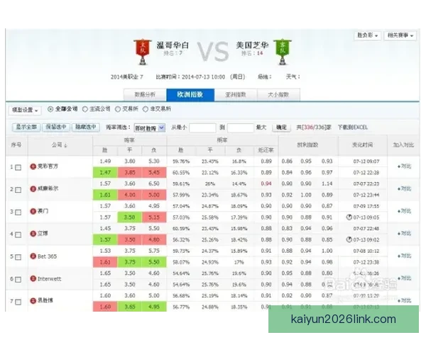 顶级体育竞猜平台全新玩法解析及投注技巧全面指南