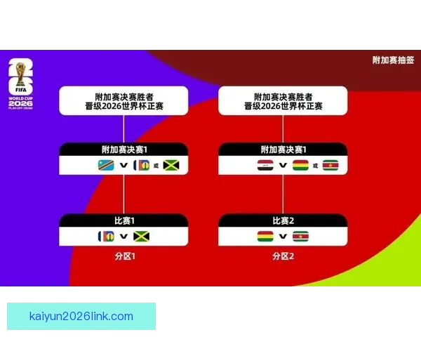 美加墨世界杯竞猜全攻略带你了解热门球队和投注技巧