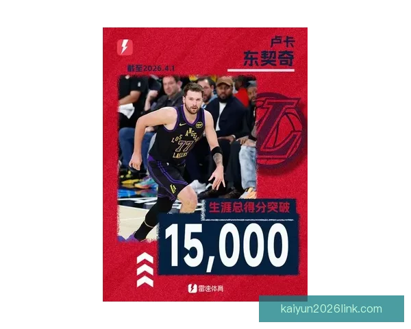 又创辉煌 东契奇生涯总得分突破15000分位列历史第三年轻