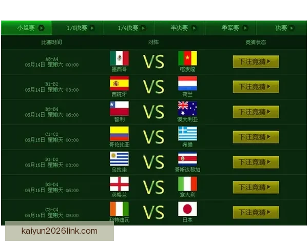 世界杯竞猜在线平台全攻略实时赛程比分投注技巧解析