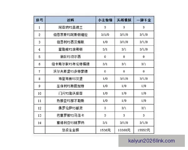 顶级体育竞猜平台全面解析赛事赔率与投注技巧指南