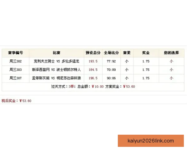 全新体育竞猜平台玩法解析与投注技巧全攻略 全新体育竞猜平台玩法解析与投注技巧全攻略